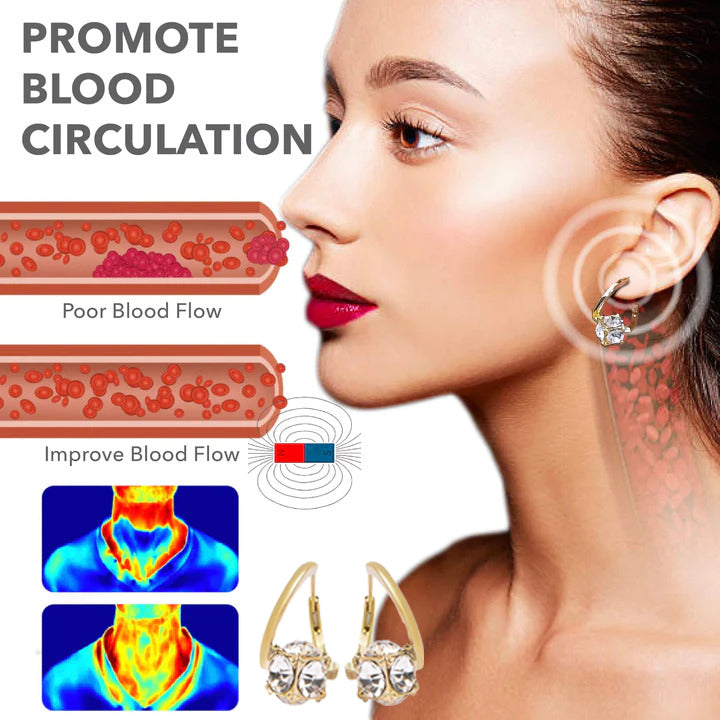 (🔥ZADNJI DAN AKCIJE - 80% POPUSTA)❤️🔥𝐶𝑍𝑇𝐼𝐶𝐿𝐸™Uhani z germanijem Lymphvity MagneTherapy❤️🔥