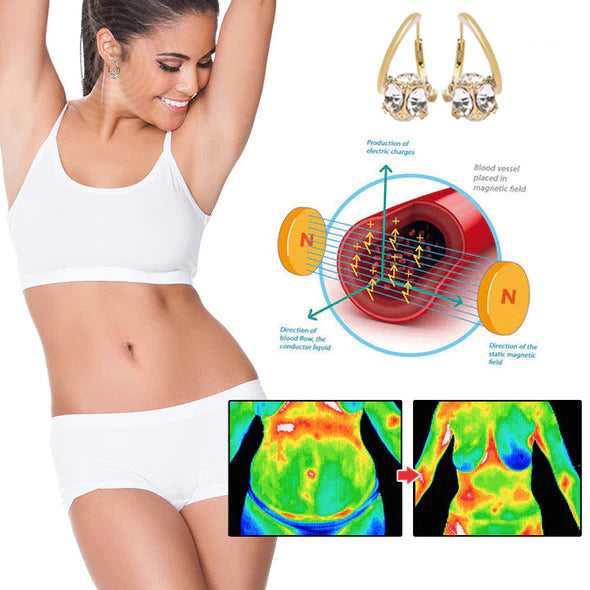 (🔥ZADNJI DAN AKCIJE - 80% POPUSTA)❤️🔥𝐶𝑍𝑇𝐼𝐶𝐿𝐸™Uhani z germanijem Lymphvity MagneTherapy❤️🔥